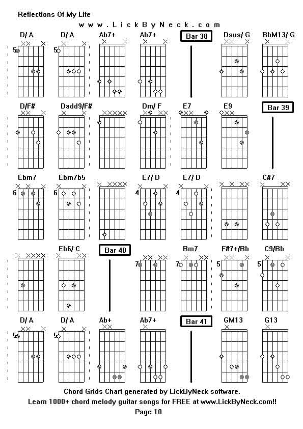 Chord Grids Chart of chord melody fingerstyle guitar song-Reflections Of My Life,generated by LickByNeck software.